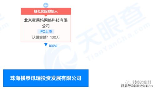 映客進(jìn)軍橫琴布局新業(yè)態(tài)，跨界電信與網(wǎng)絡(luò)文化引關(guān)注